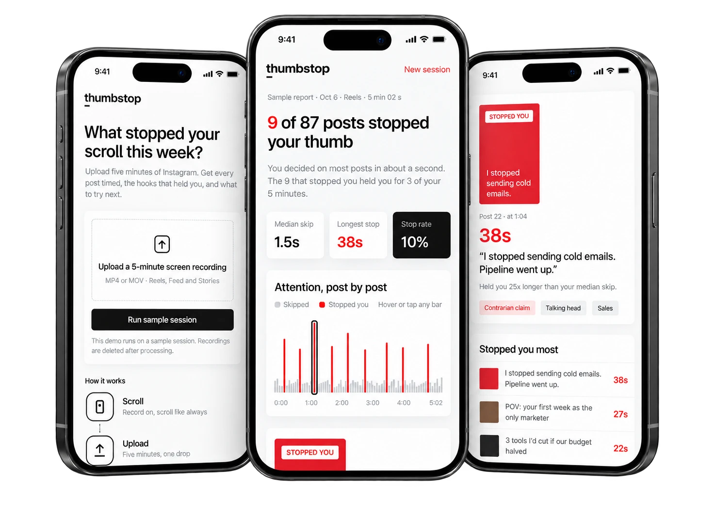 thumbstop on three phones: the upload screen, the sample report headline with the attention strip, and the 38 second stop in detail